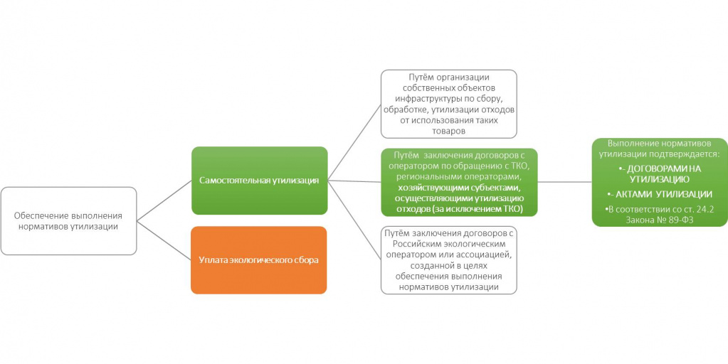 Рисунок1.jpg Рисунок1.jpg